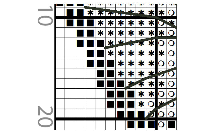 Butterfly - Amazon Angel - Cross Stitch Pattern