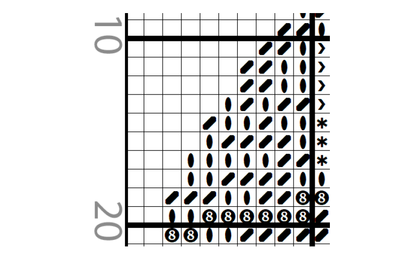 Freya's Tears - Golden Tears - Anne Marie Zilberman - Cross Stitch Pattern