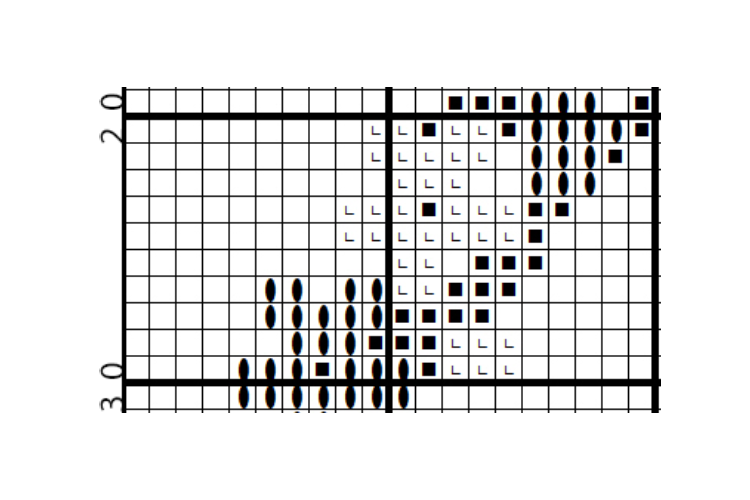 Kitsune Mask - Cross Stitch Pattern