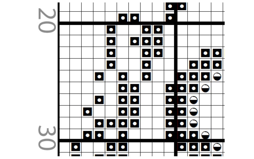 The Raven - Nevermore - Cross Stitch Pattern