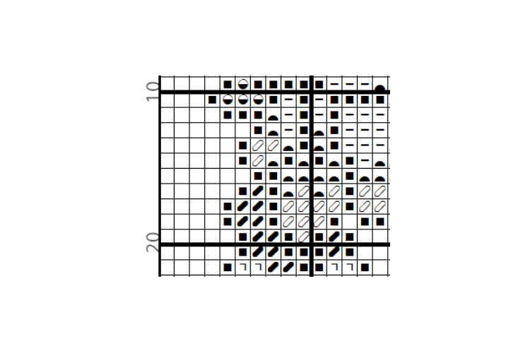 Plant Lady - Cross Stitch Pattern