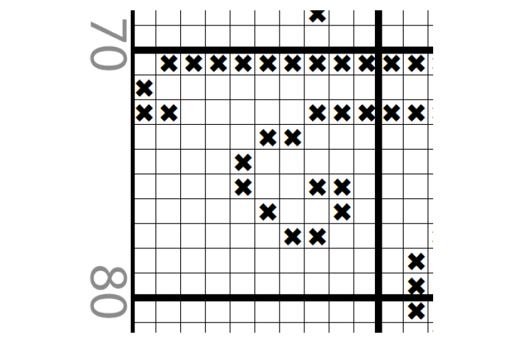 Garlic - Vintage Cross Stitch Pattern