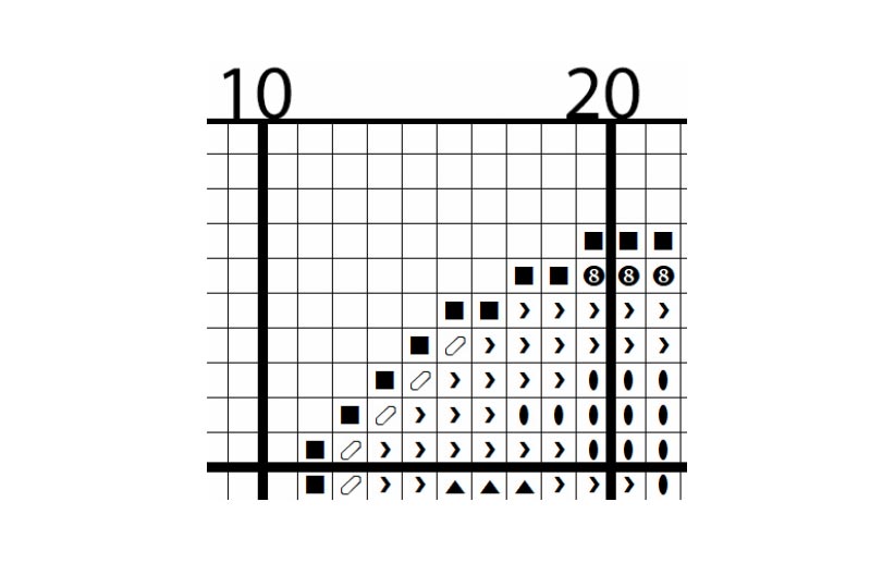 Skull of a Skeleton with Burning Cigarette Round - Van Gogh - Cross Stitch Pattern