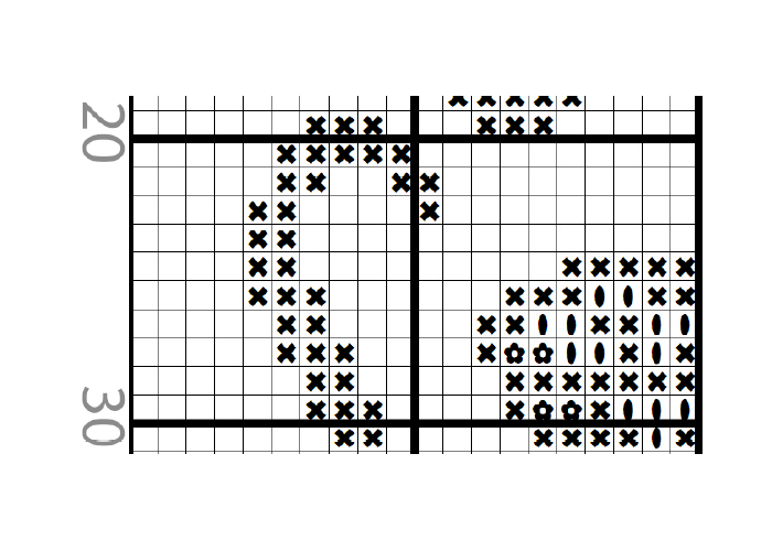 Vintage Death's-Head Hawkmoth - Cross Stitch Pattern