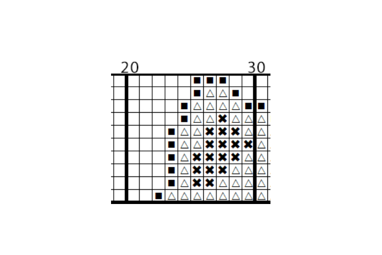 Akita Inu - Cross Stitch Pattern