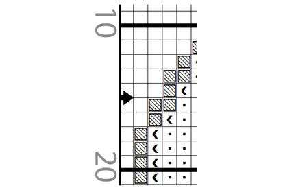 Avocado Emoji - Cross Stitch Pattern
