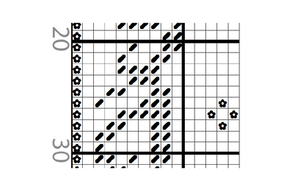 Cat Ouija Board - Cross Stitch Pattern