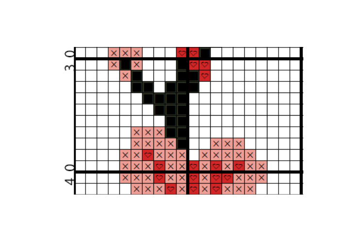 Purple Kokeshi - Cross Stitch Pattern