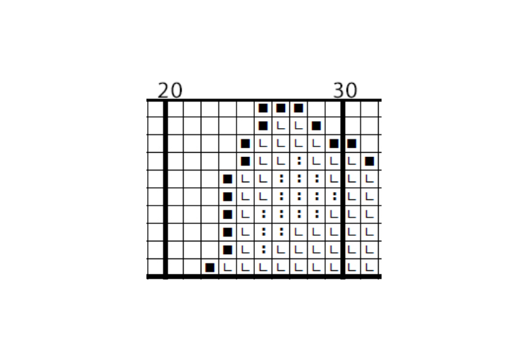Shiba Inu - Cross Stitch Pattern