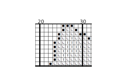 Shiba Inu - Cross Stitch Pattern