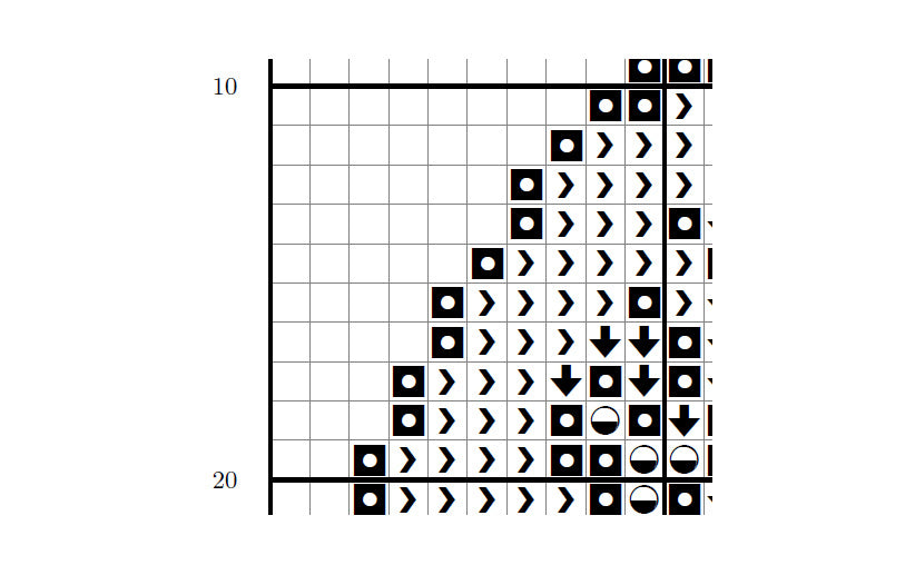 Great Vaporwave off Kanagawa - Easier version - Small - Cross Stitch Pattern
